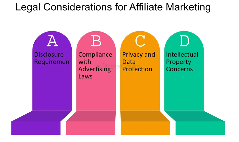 legal consideration for affiliated marketing 